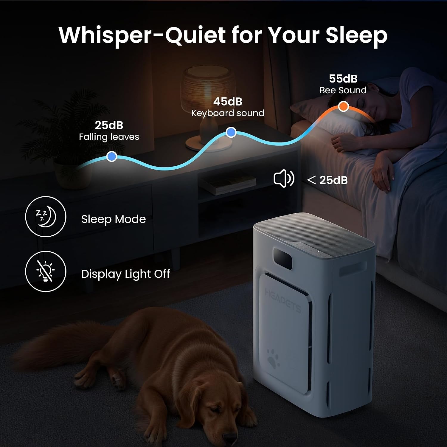 Whisper-quiet 25dB sleep mode